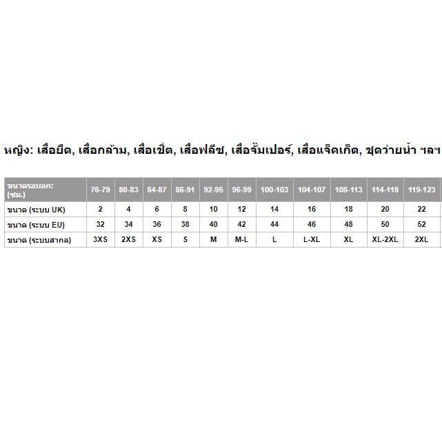 เสื้อตัวในผู้หญิงสำหรับใส่เล่นสกีรุ่น SIMPLE WARM (สีดำ)