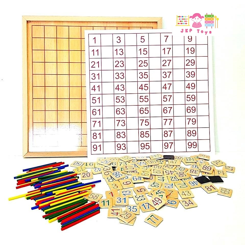 กระดาน 100 ช่อง