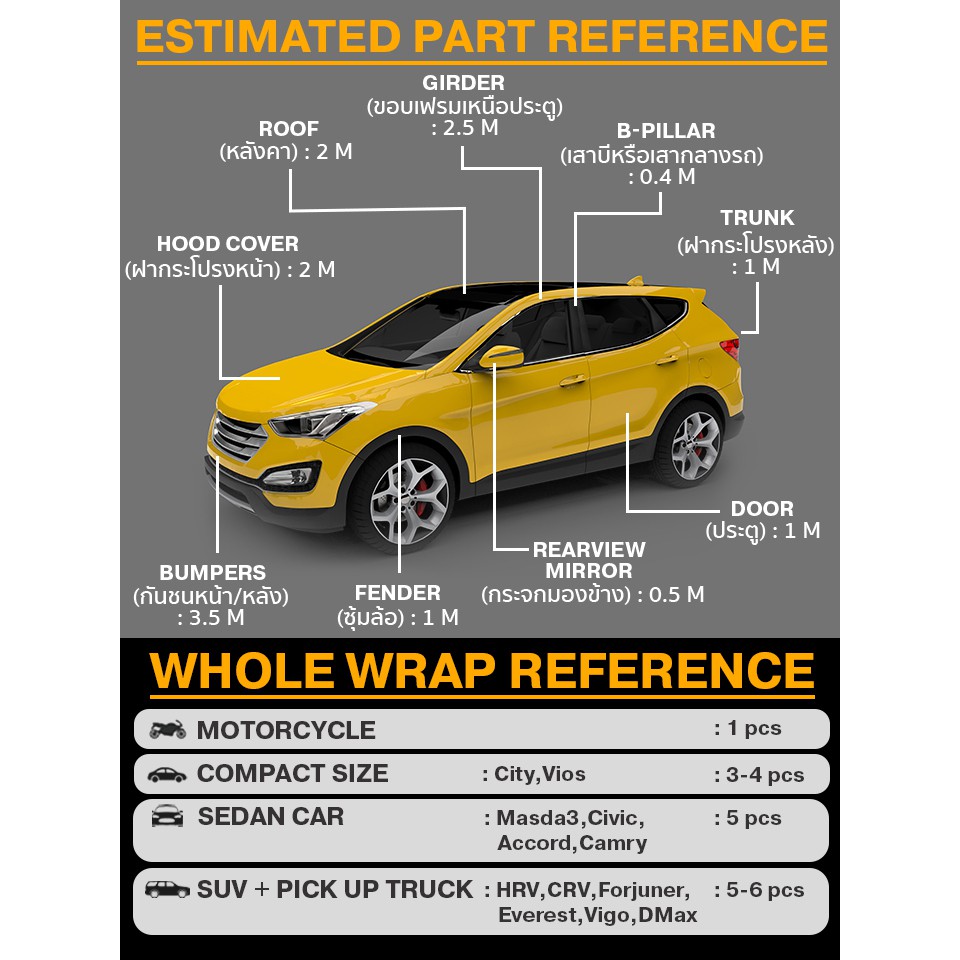 !!สินค้าขายดี!! ไวนีลเปลี่ยนสีรถยนต์ Car Vinyl Wra