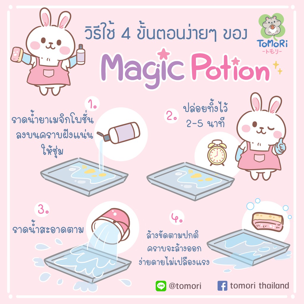 ร้านโทโมะ💕 น้ำยาเมจิก โทโมริ ขจัดคราบฉี่ฝังแน่น ฆ่าเชื้อโรค ขจัดกลิ่น ถาดรองกรง ห้องน้ำกระต่าย แฮมสเตอร์ เม่น สุนัข