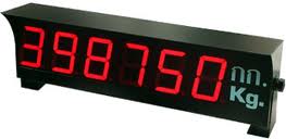 Remote Display