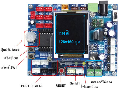 แผงวงจร IPST-SE
