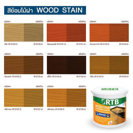 สีย้อมไม้เงา RTB #WP107 เงา สีไม้สักทอง 1/4 แกลลอน สวยงามเหมือนไม้จริงตามธรรมชาติ