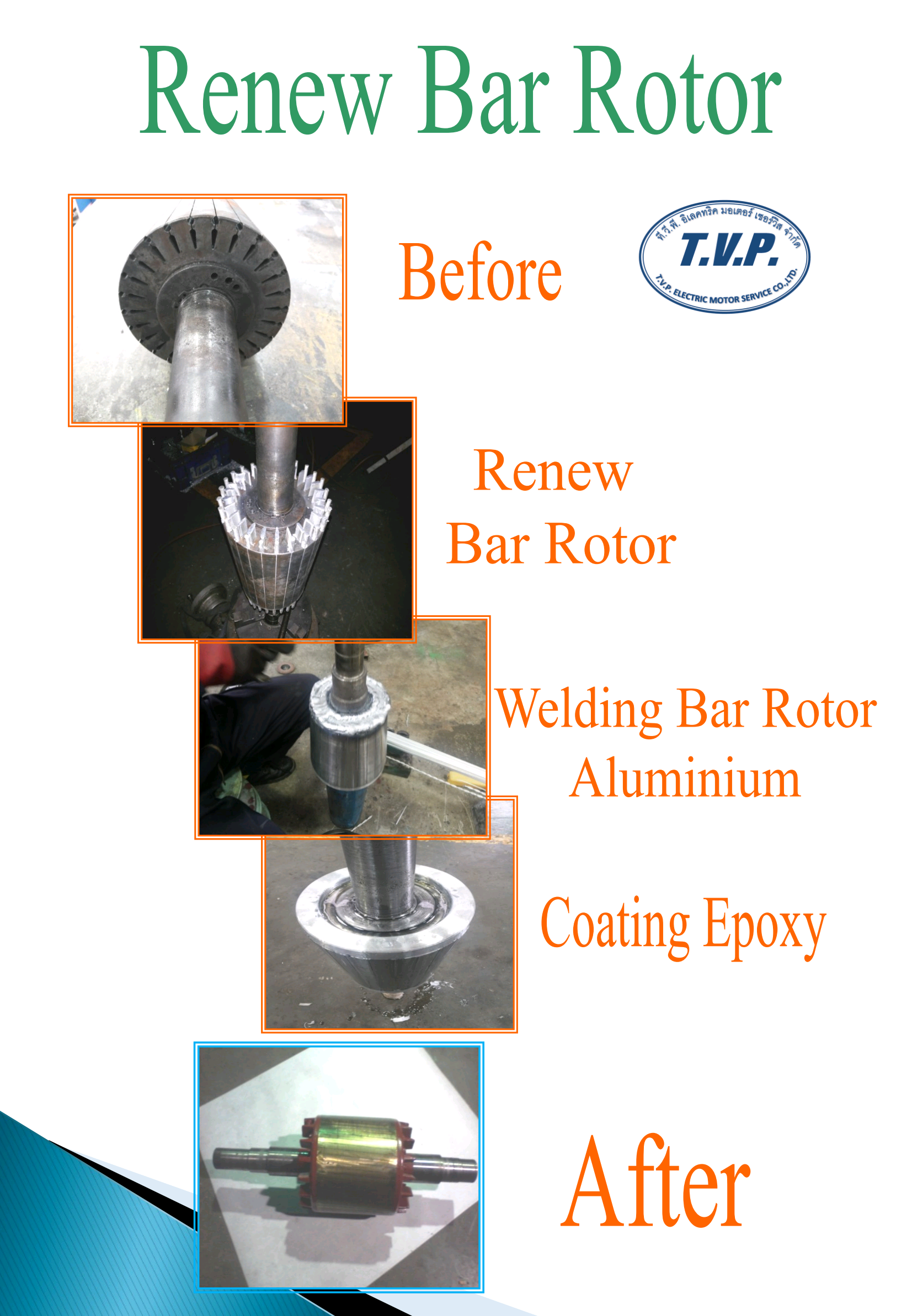 รับซ่อมมอเตอร์อุตสาหกรรมทุกชนิด