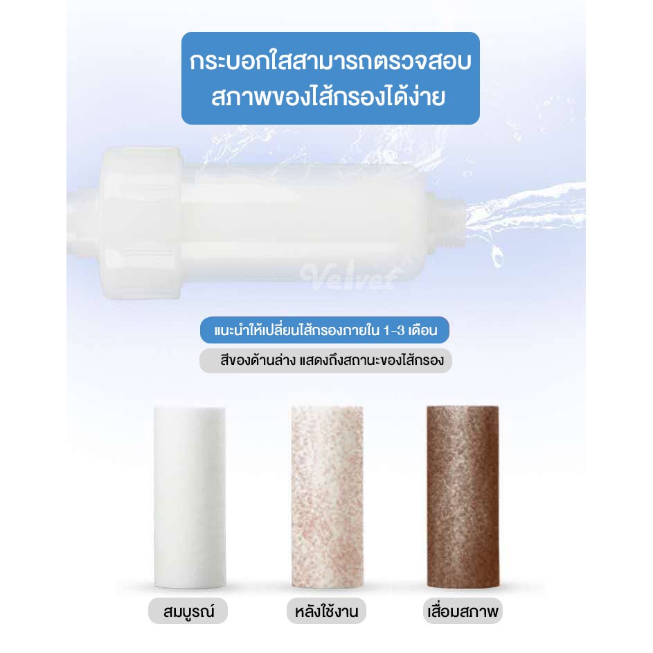 Biruite แท่งกรองน้ำ Shower Filter กรองน้ำฝักบัว ที่กรองน้ำ ฟิลเตอร์กรองน้ำ sediment filter