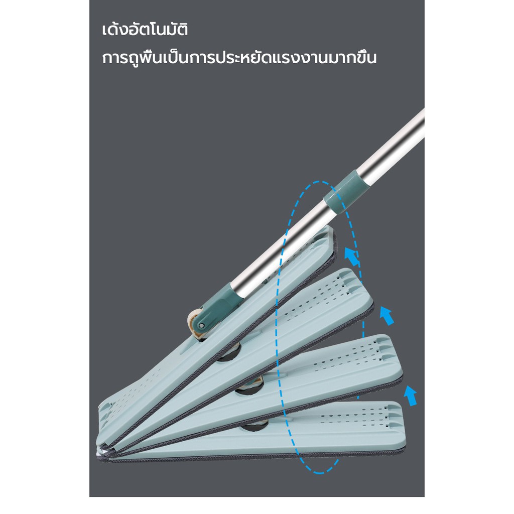 ผ้าม๊อบ อะไหล่ผ้าม๊อบ ผ้าถูพื้น ไม้ถูพื้นรีดน้ำ ไม้ถูพื้นแบบแบน ผ้าม๊อบ 5 ผืน flat mop ไม้ม็อบ ไม้ถูบ้าน