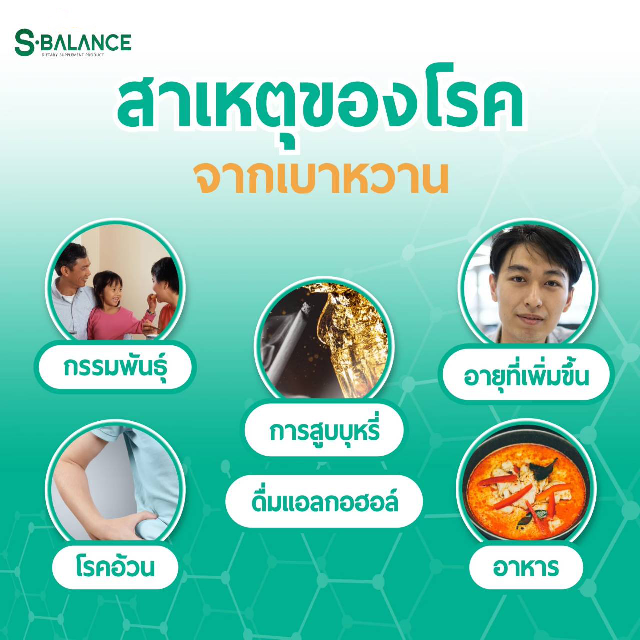 เอส-บาลานซ์ แอดวานซ์