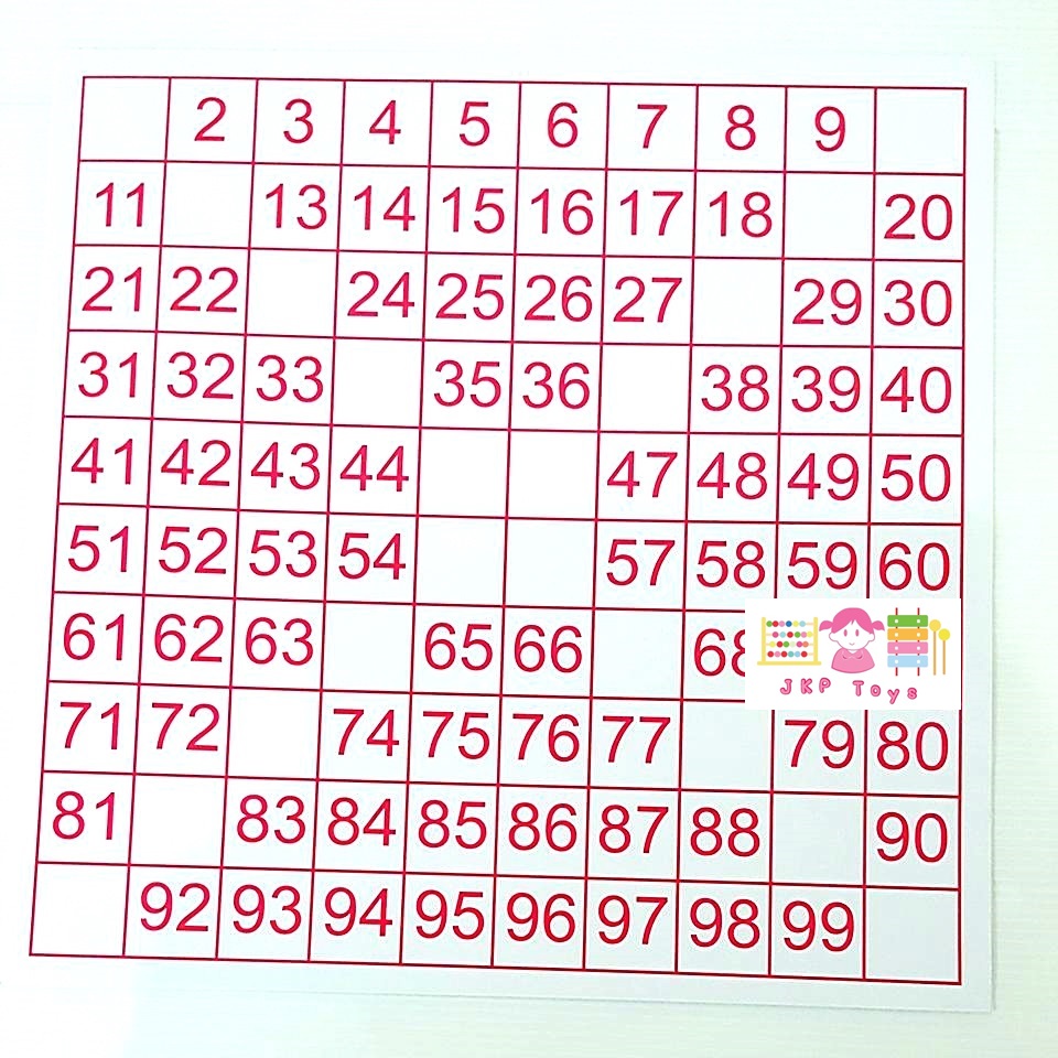 กระดาน 100 ช่อง