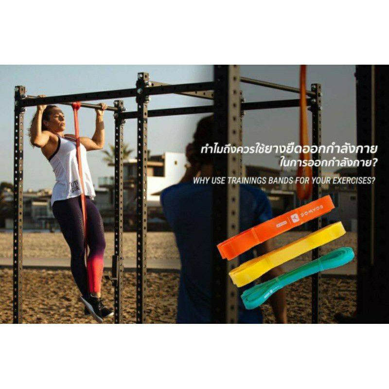 ♻️ยางยืดออกกำลังกาย ฝึกกล้ามเนื้อ♻️CORENGTH