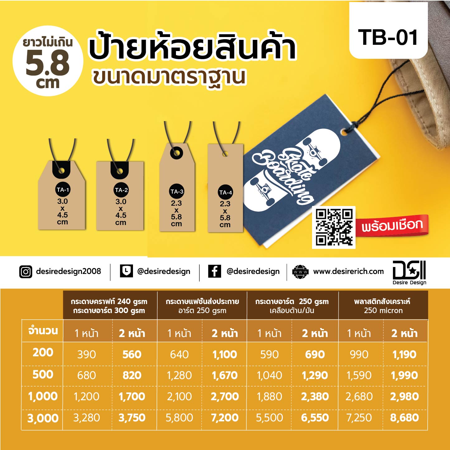 ป้ายแบรนด์สินค้า (สั่งผลิต)