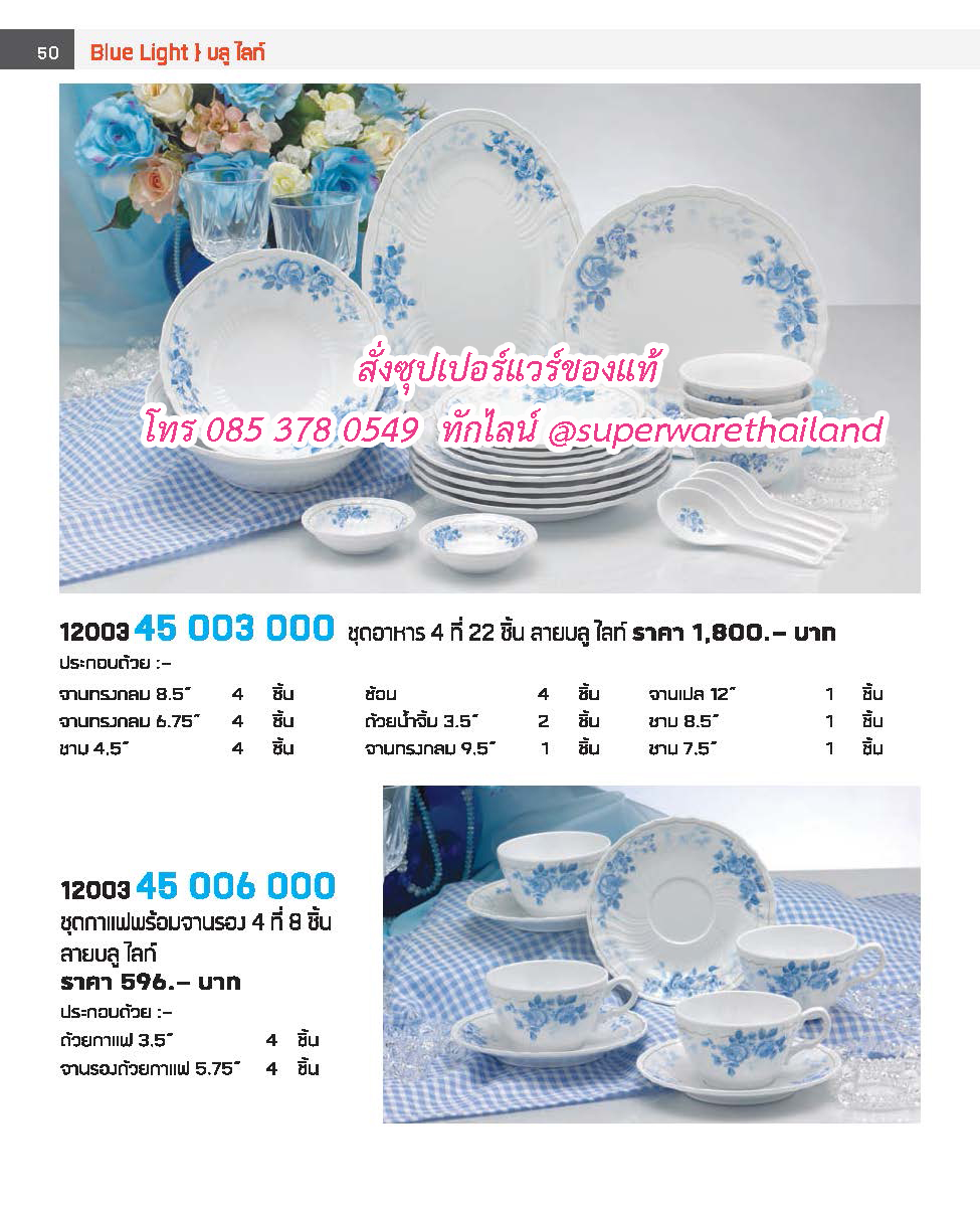 แคตตาล็อคซุปเปอร์แวร์