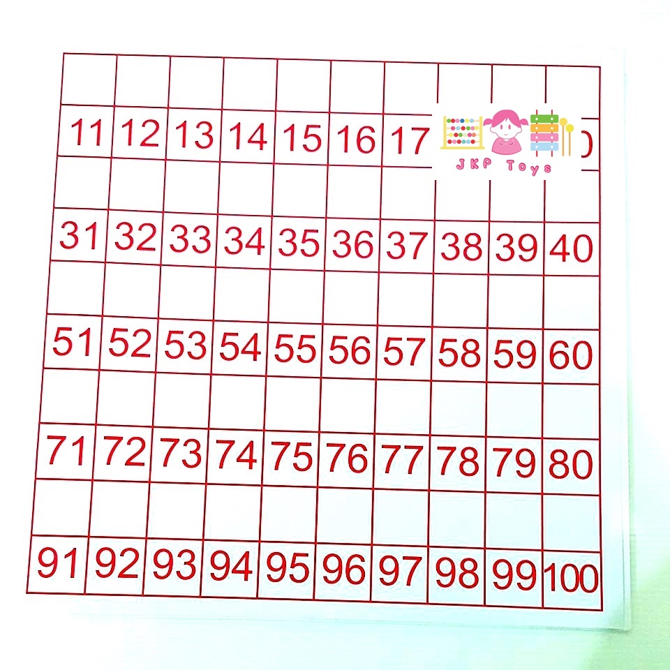 กระดาน 100 ช่อง