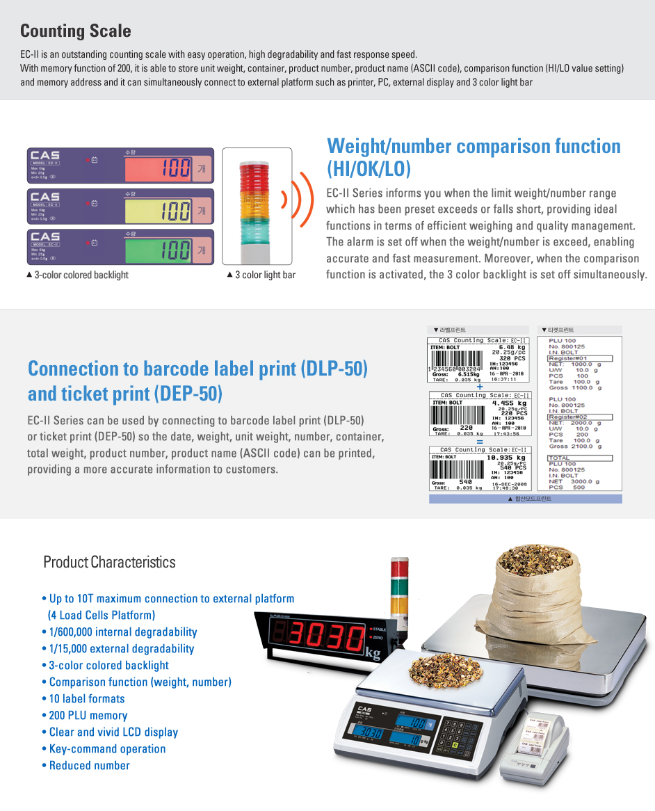 EC-II Counting Scale