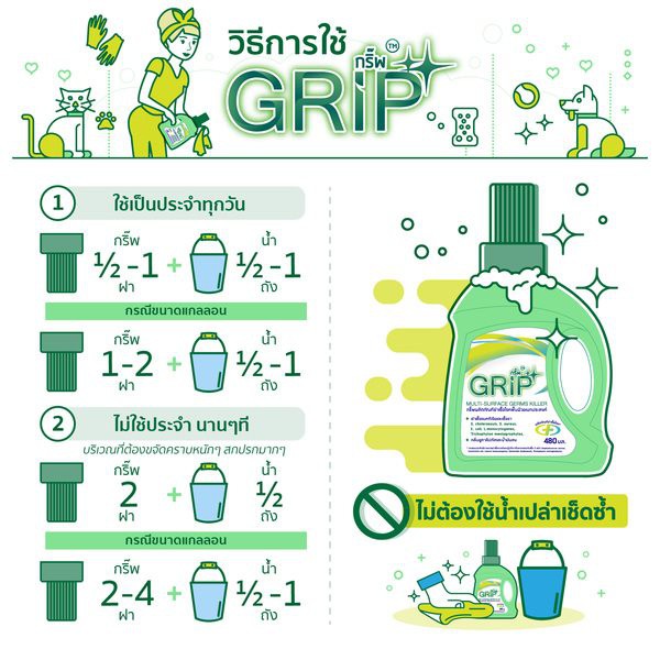 ✅ส่งฟรี ✅ ของแท้! GRIP กริ๊พ น้ำยาฆ่าเชื้ออเนกประสงค์ กริ๊ฟ สูตรอ่อนโยนพิเศษ น้ำยาถูพื้น น้ำยาถูบ้าน