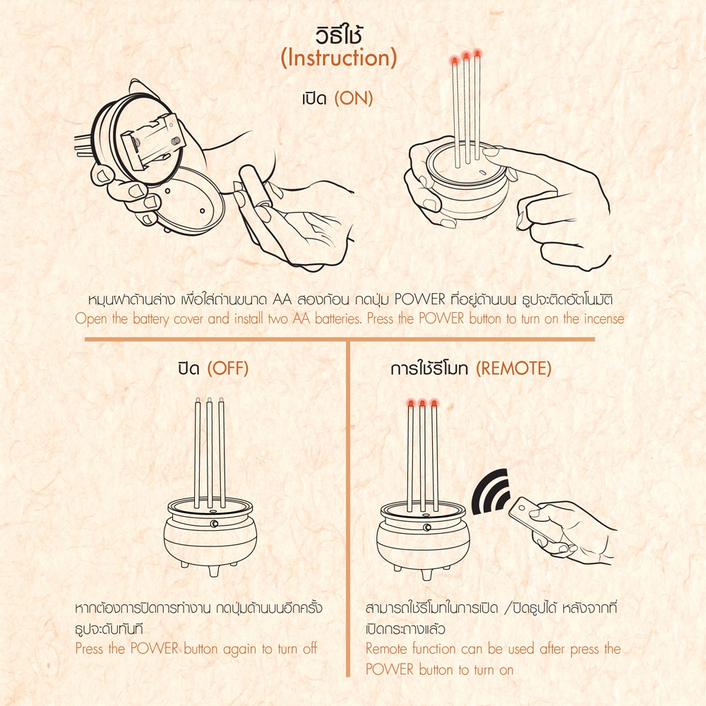 ธูปไฟฟ้า เทียนไฟฟ้า ธูปเทียนไฟฟ้า LED กระถางธูป LED 3 ดอก CLAIRE สีทอง