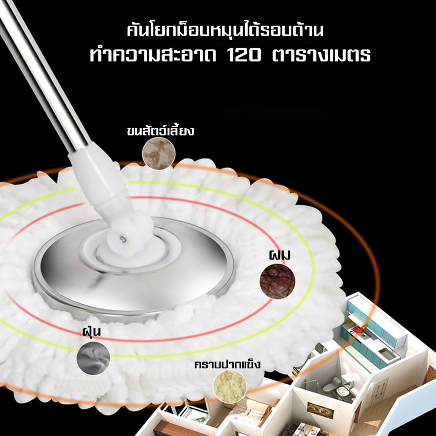 ไม้ม๊อบ spin mop ม็อบถูพื้น ที่ถูพื้น ไม้ม๊อบดันฝุ่น ไม้ถูพื้นที่ถูพื้น ไม้เช็ดพื้น ไม้ถูพื้นมหัศจรรย์ ไม้ถูบ้าน ม๊อบ