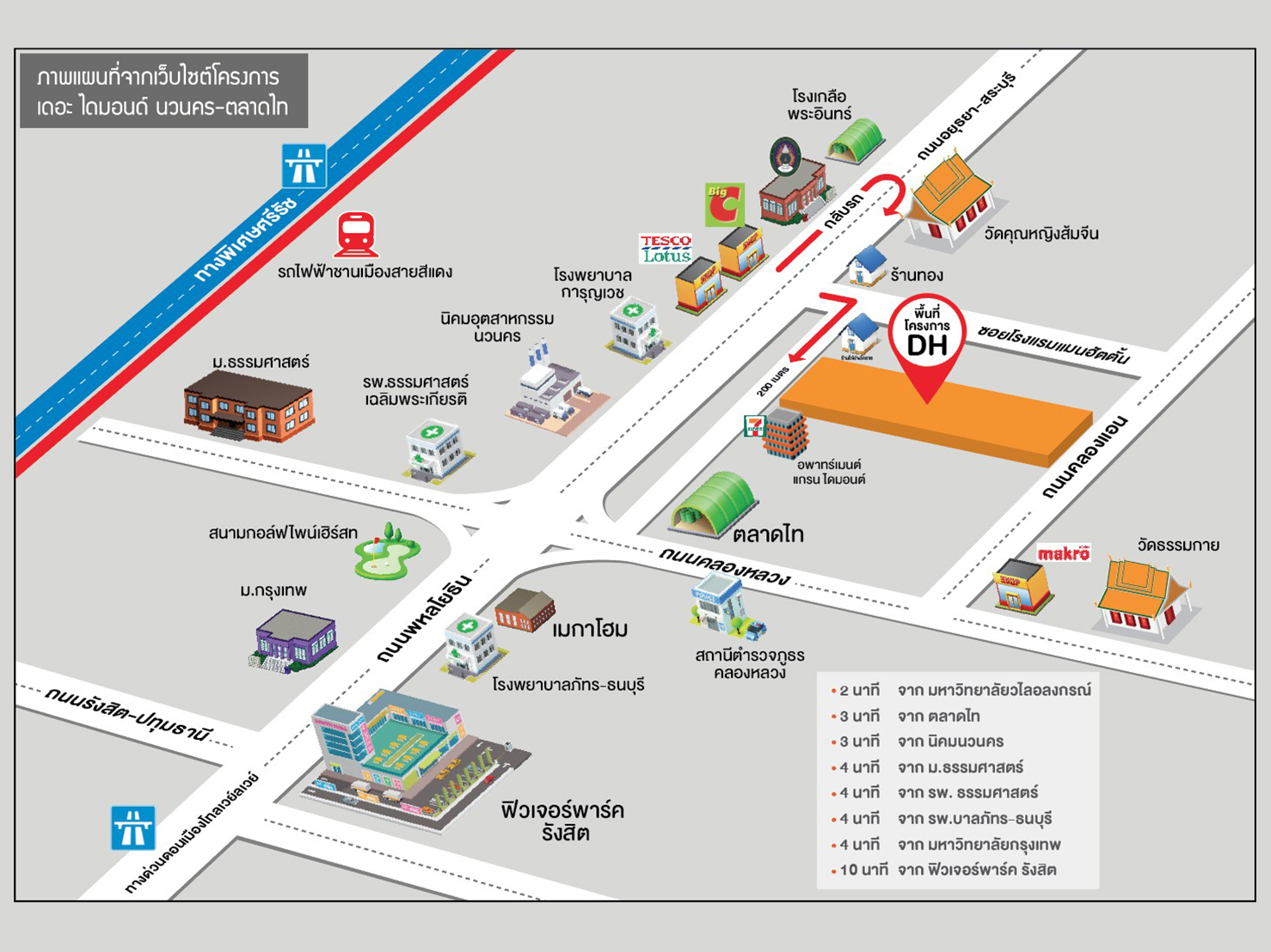 72234-ขายคอนโด เดอะ ไดมอนด์ นวนคร-ตลาดไท พหลโยธิน ปทุมธานี