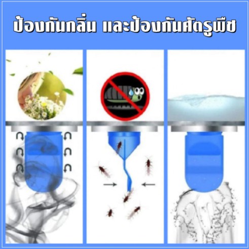 ลิโคนท่อระบายน้ำ ดับกลิ่นห้องน้ำห้องครัว ที่ปิดท่อน้ำ กันแมลงขึ้นจากท่อ ซิลิโคนกันกลิ่น กันแมลง สีน้ำเงิน