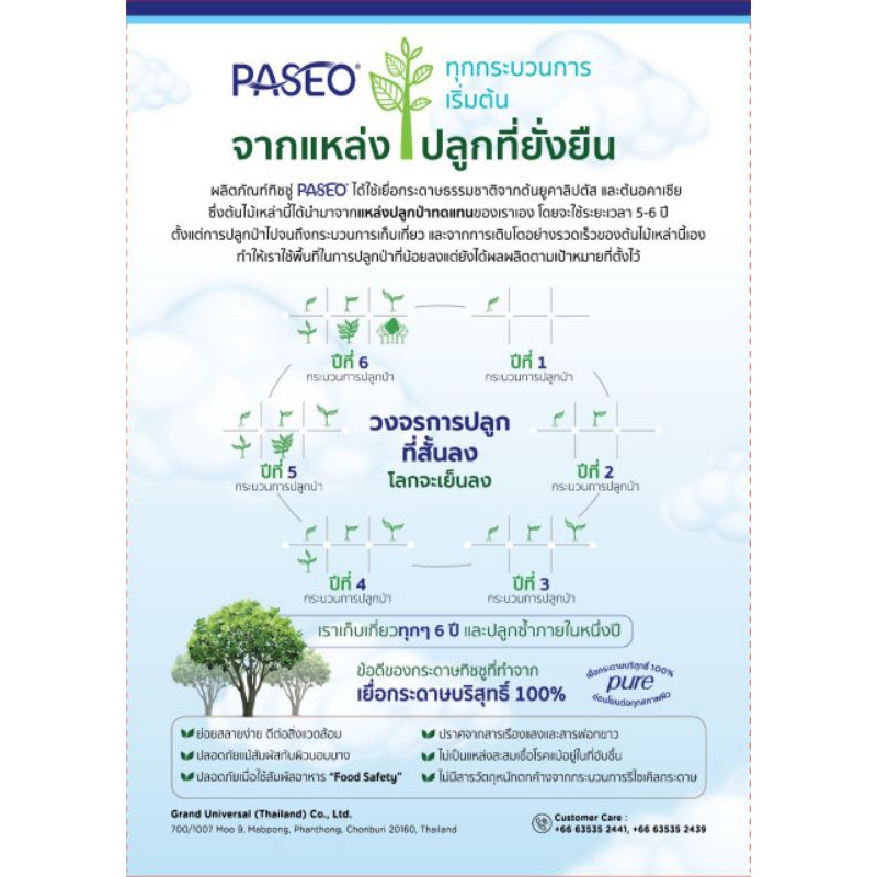 Paseo กระดาษทิชชู่พาซิโอ Baby Pure (แพค4ห่อ)