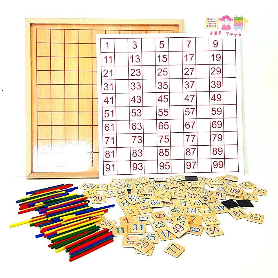 กระดาน 100 ช่อง