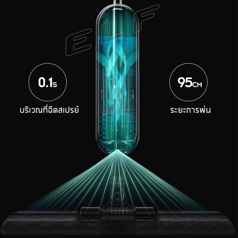 (Bo Yi Mei) พิเศษ! ไม้ม็อบถูพื้น ไม้ถูพื้น ไม้ม็อบถูพื้น360องศา ไม้ถูพื้นควาบยาว126CM ไม้ถูบ้าน ไม้ถูรีดน้ำ ไม้ถูอย่างดี