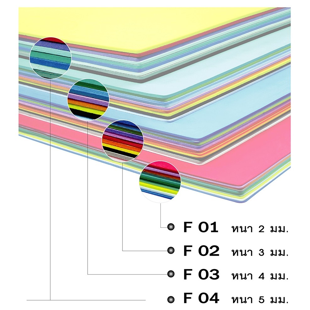 สีเขียวตอง แผ่นโฟมยาง ขนาด 55x55 ซม. หนา 2 มม. จำนวน 5 แผ่น