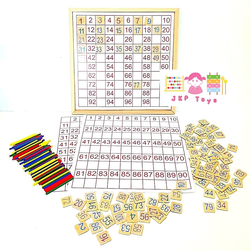 กระดาน 100 ช่อง