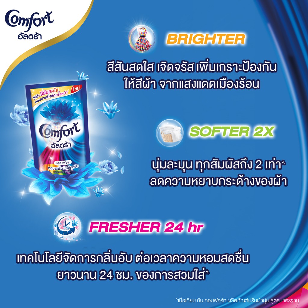Comfort Ultra Fabric Softener Blue 3300 ml. คอมฟอร์ท อัลตร้า น้ำยาปรับผ้านุ่ม สีฟ้า