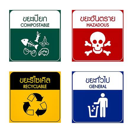 สติ๊กเกอร์แยกประเภทขยะ 4 แบบ 25x25 ซม. สะดวกต่อการใช้งาน