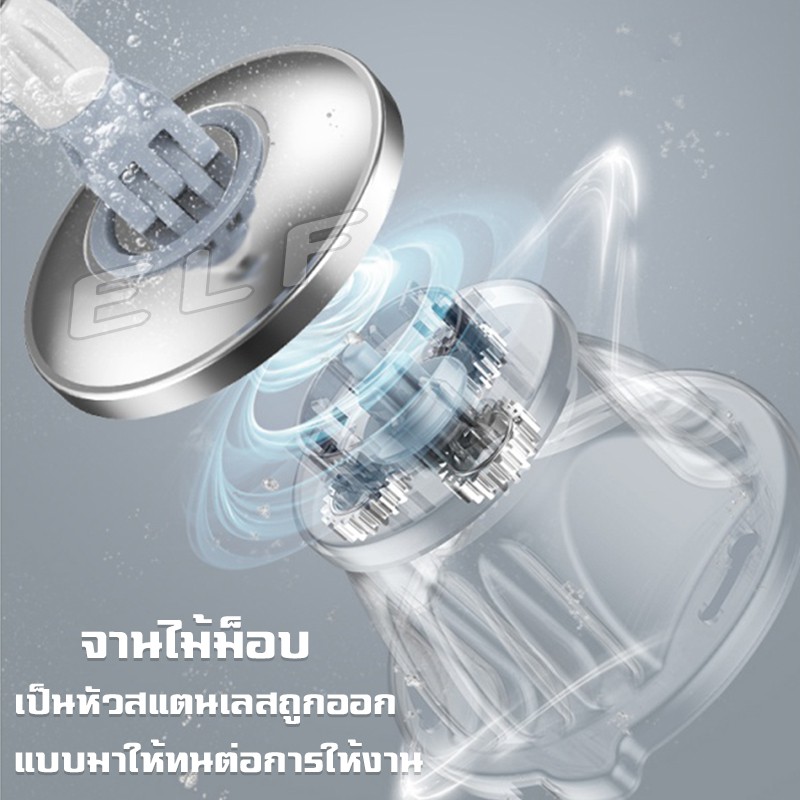 (newdimension.) ถูกที่สุด!! Mop ไม้ถูพื้น ไม้ม็อบถูพื้น ไม้ม็อบย ไม้ถู ไม้ถูหัวสแตนเลส อุปกรณ์ทำความสะอาด ผ้ามอบถูพื้น