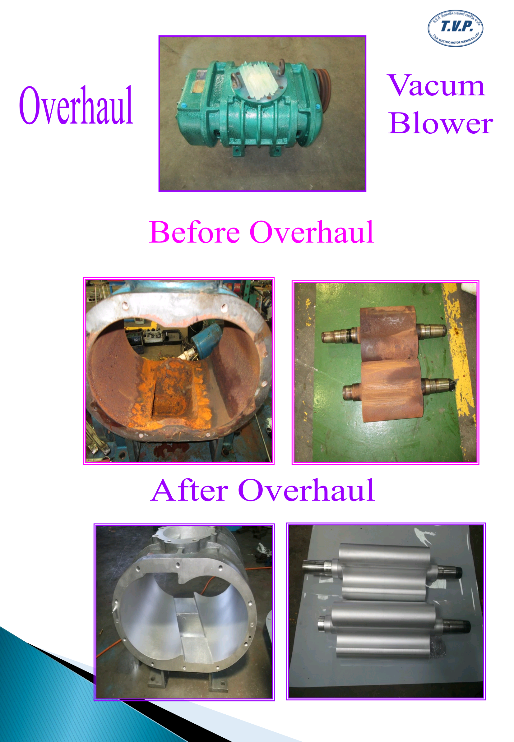 รับซ่อมมอเตอร์อุตสาหกรรมทุกชนิด