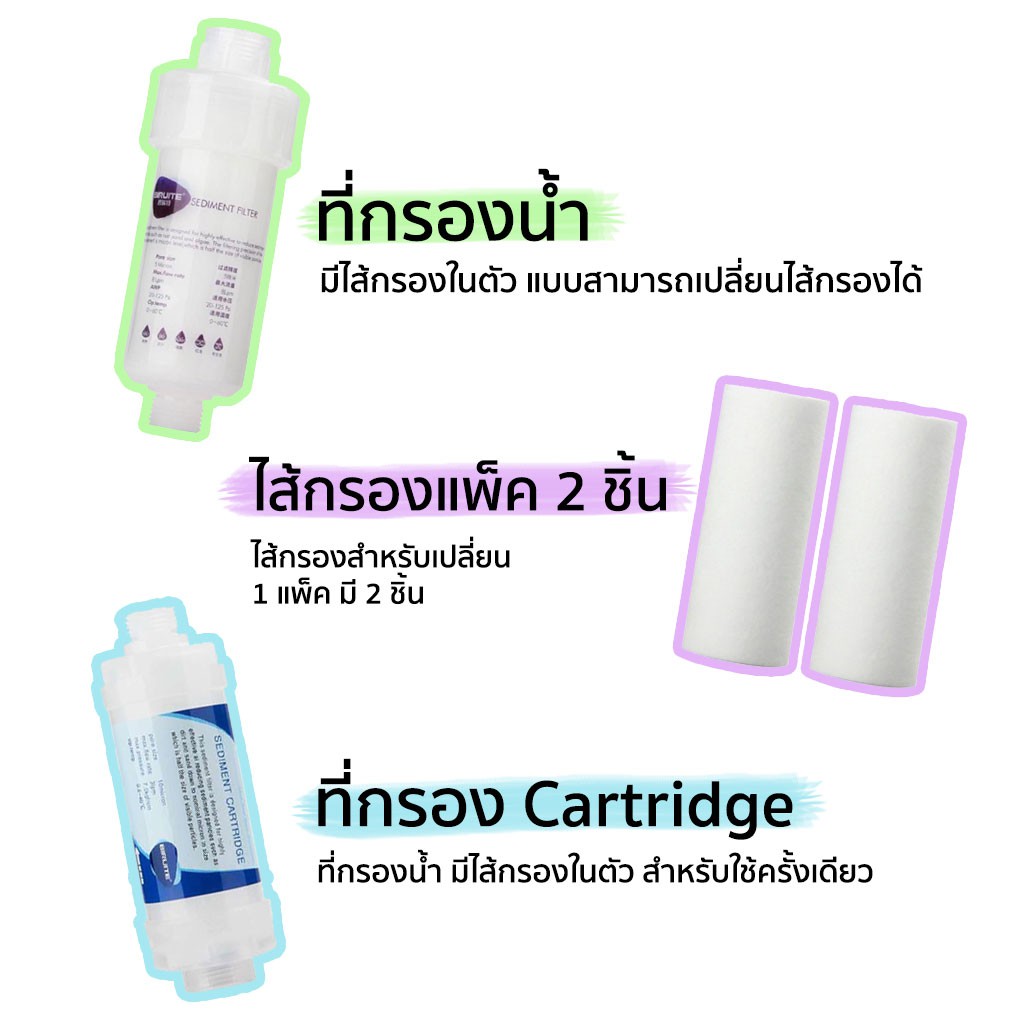 Biruite แท่งกรองน้ำ Shower Filter กรองน้ำฝักบัว ที่กรองน้ำ ฟิลเตอร์กรองน้ำ sediment filter