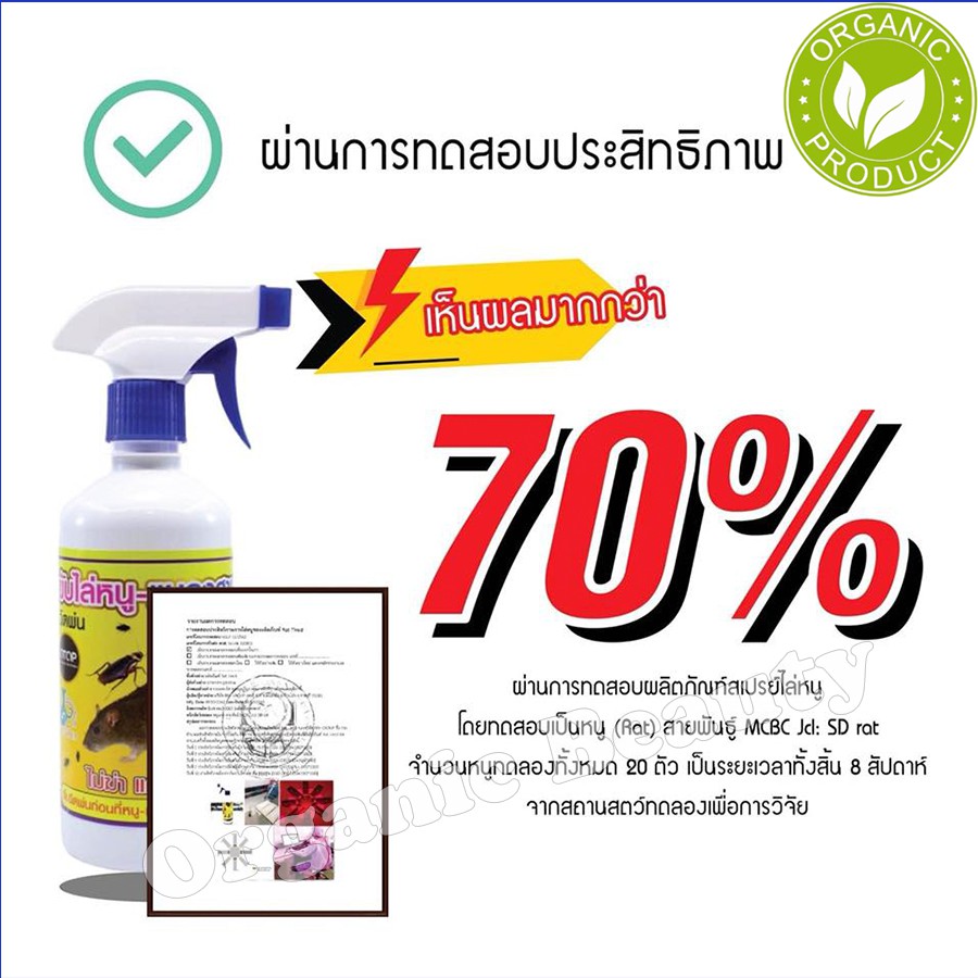 RRF สเปรย์ไล่หนู เซต 3ขวด สมุนไพรไล่หนู ไล่หนูบนฝ้า กําจัดหนูในบ้าน วิธีไล่หนูออกจากบ้าน ไร้สารเคมี แถม ผ้า 1ผืน