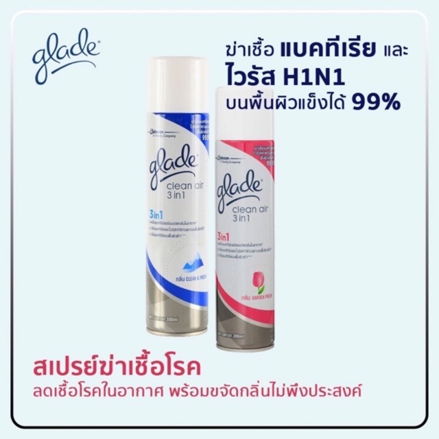 SALE 6.6 ราคาพิเศษ ❤️ Clean & Fresh Glade® Clean Air 3 in 1 H1N1 ฆ่าเชื้อแบคทีเรีย ไวรัส และขจัดกลิ่นในอากาศ