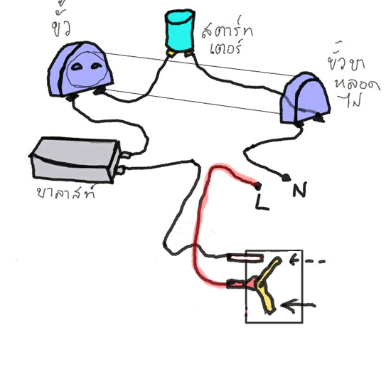 switch with relay principle animation gif การต่อรีเลย์ กับหลอดไฟฟลูออเรสเซนต์ ภาพอนิเมะ
