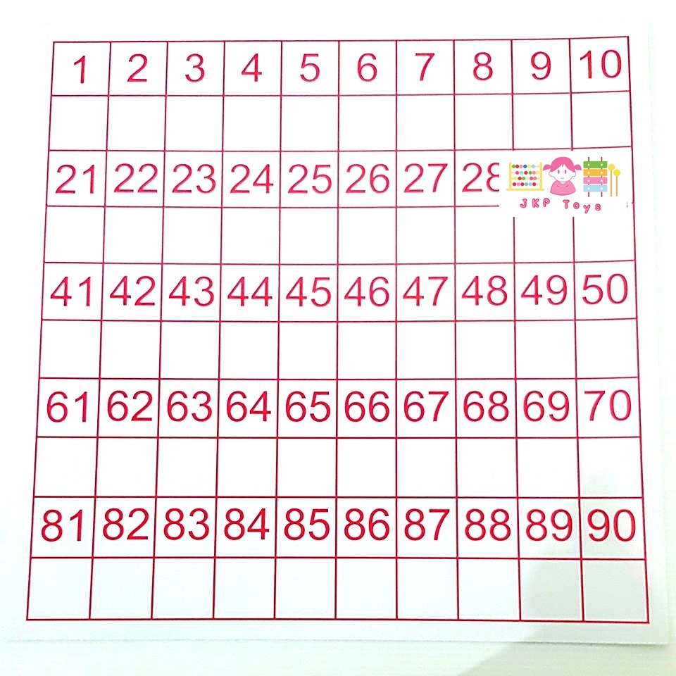 กระดาน 100 ช่อง