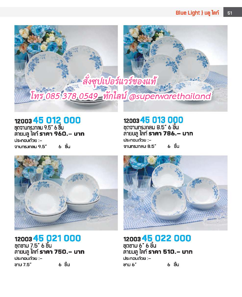 แคตตาล็อคซุปเปอร์แวร์