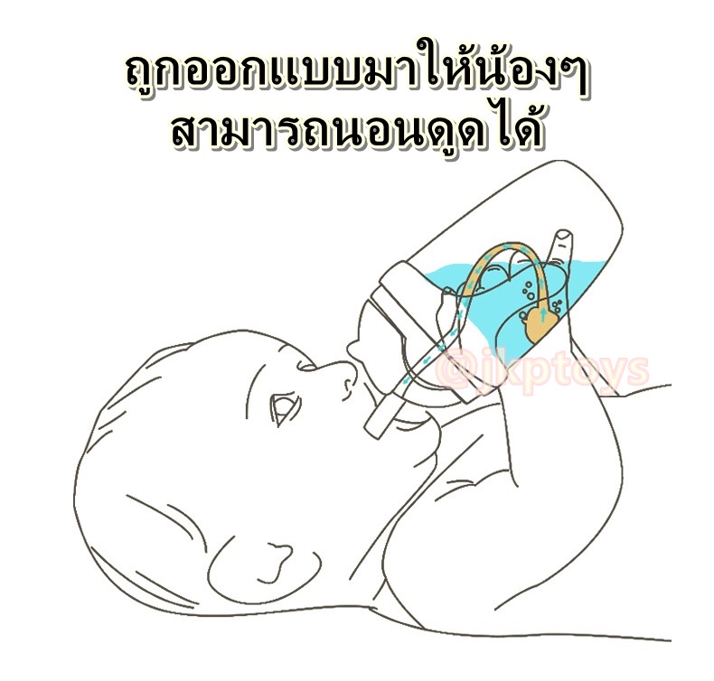 แก้วน้ำเด็ก แก้วหัดดูด แก้วน้ำพร้อมหูจับ หลอดเด้ง นิ่มไม่บาดปาก สำหรับเด็ก XinTiger