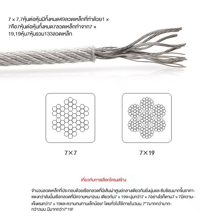 ลาวตากผ้า★304ลวดสลิงสแตนเลสเคลือบพลาสติก ราวรวมทั้งอุปกรณ์เสริม ในร่มและกลางแจ้งราวอบแห้งสิ่งประดิษฐ์ W5lH