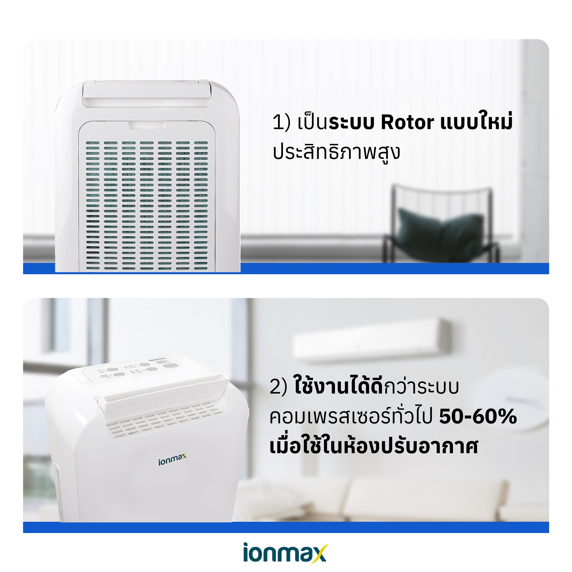 IONMAX เครื่องลดความชื้น รุ่น ION610 ดูดความชื้น 25 ตร.ม.