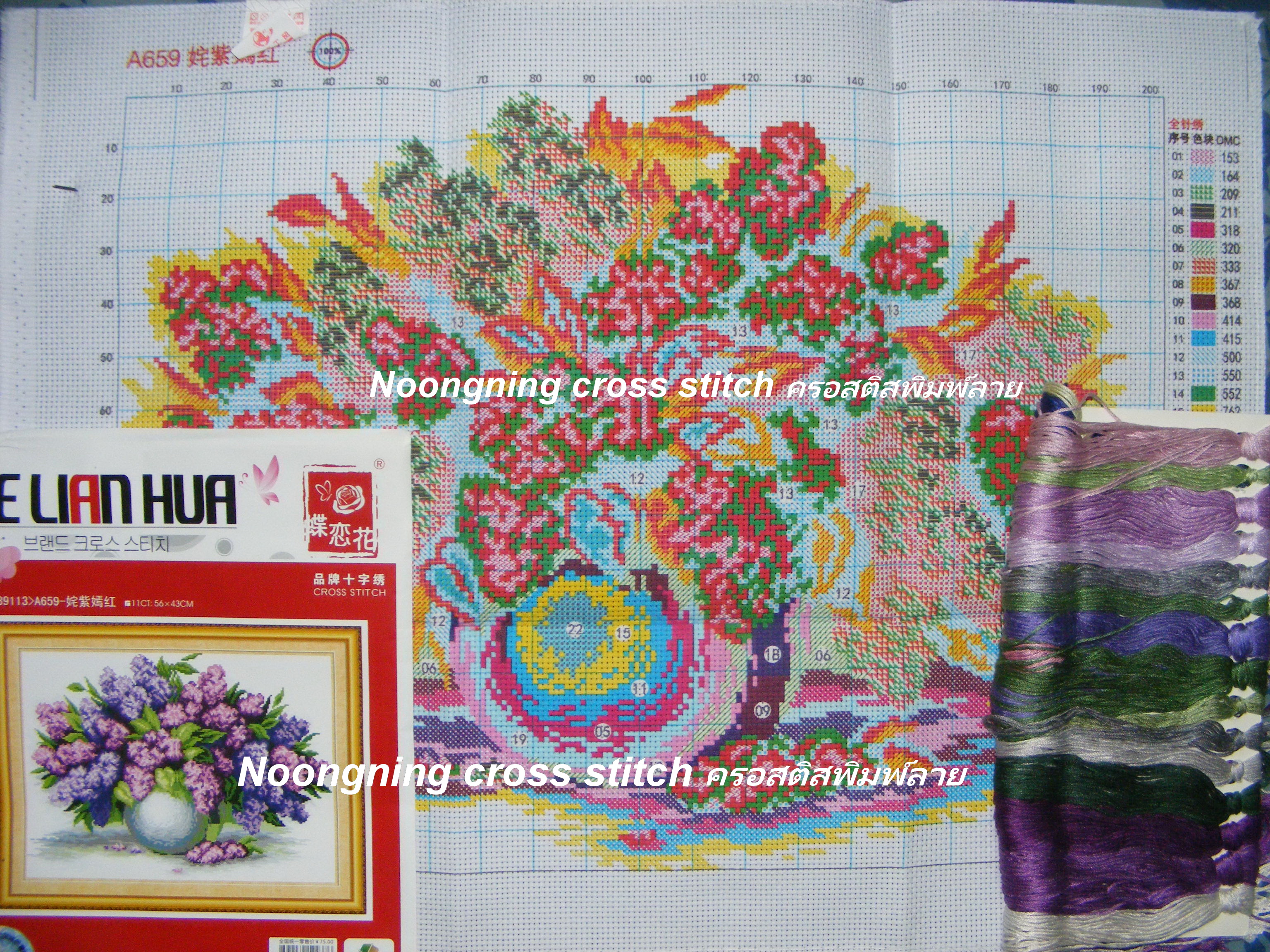 นกยูง ชุดปักครอสติช พิมพ์ลาย ชุดปักครอสติช พิมพ์ลาย ครอสติสจีน งานฝีมือ DIY