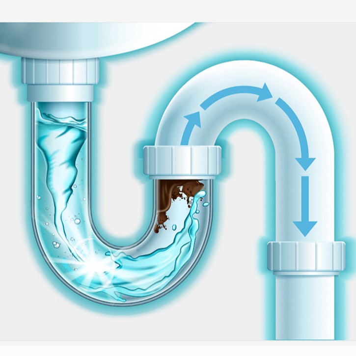 1355 ผงล้างท่อ ผงระเบิดท่อ แก้ปัญหาท่ออุดตัน ดับกลิ่นท่อ ผงล้างไขมันอุดตัน แบบขวด110กรัม