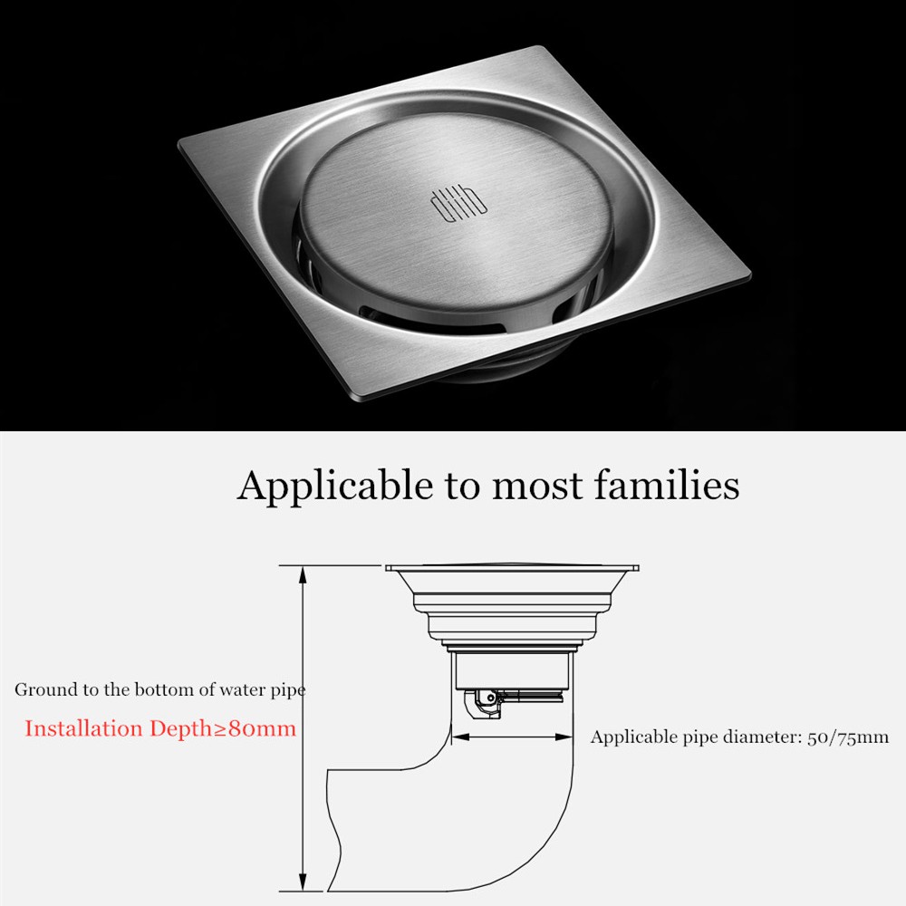 diiib อุปกรณ์ทำความสะอาดท่อระบายน้ำ