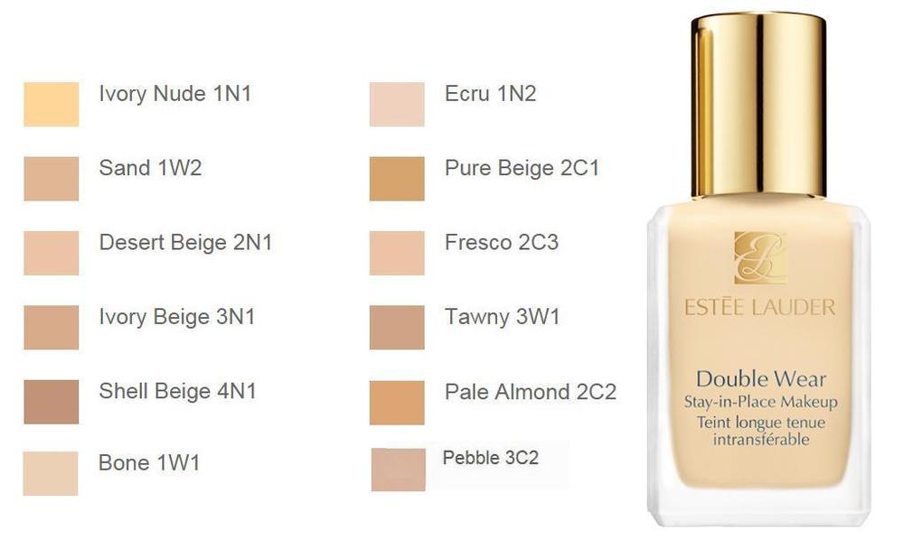 ESTEE LAUDER Double Wear Stay-In-Place Makeup SPF 10 Foundation 30ml. สี 1W2 SAND