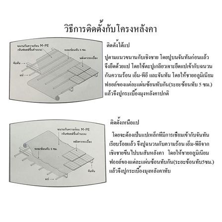 ฉนวนกันความร้อน 10 มม. MPE MIRON A+ 0.6x10 ม. ฉนวนกันความร้อน