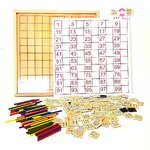 กระดาน 100 ช่อง