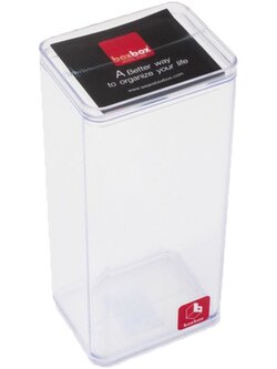 กล่องใสซ้อนได้ NAM NGAI HONG BB01061 BB 7x9x20 ซม.