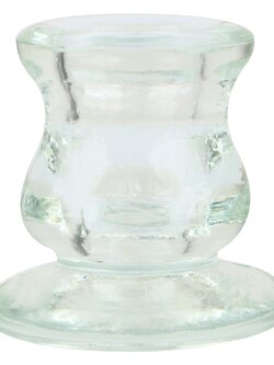 ธูปไฟฟ้า เทียนไฟฟ้า ธูปเทียนไฟฟ้า LED เชิงแก้ว RIN 2นิ้ว สีใส