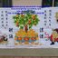 ผู้หญิง ดอกทานตะวัน ชุดปักครอสติช พิมพ์ลาย ครอสติสจีน งานฝีมือ DIY