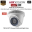 DS-2CE56C0T-IR (Len 2.8,3.6,6mm)